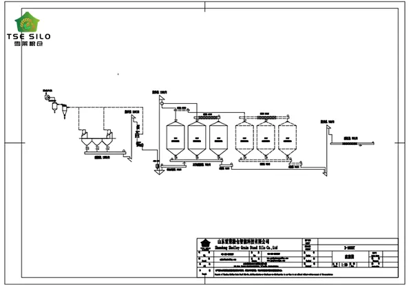 Project Overall Design Drawings
