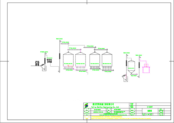 Project Design Plan