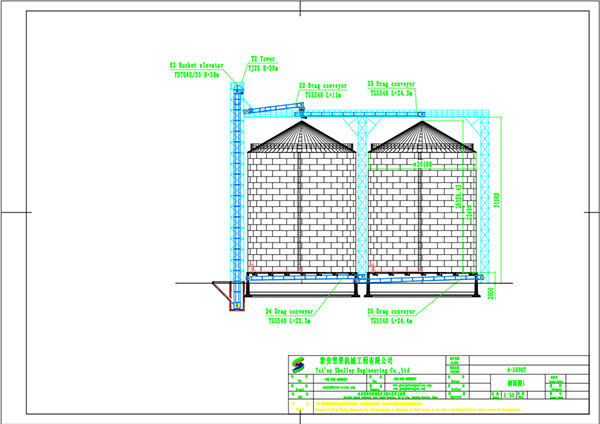 Project Design Plan