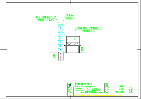 Project Design Plan