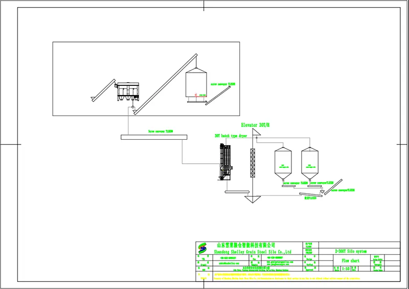 Design Drawings For Outer Mongolia Project