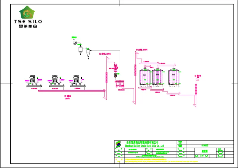 Venezuela Project Design Drawings